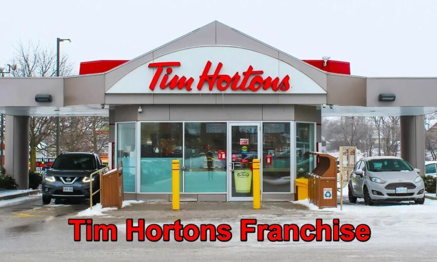 How Much is a Tim Hortons Franchise