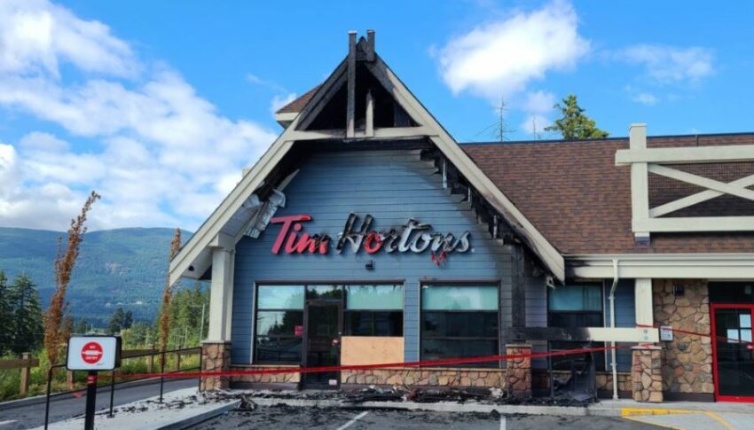 Is Tim Hortons Open on Victoria Day